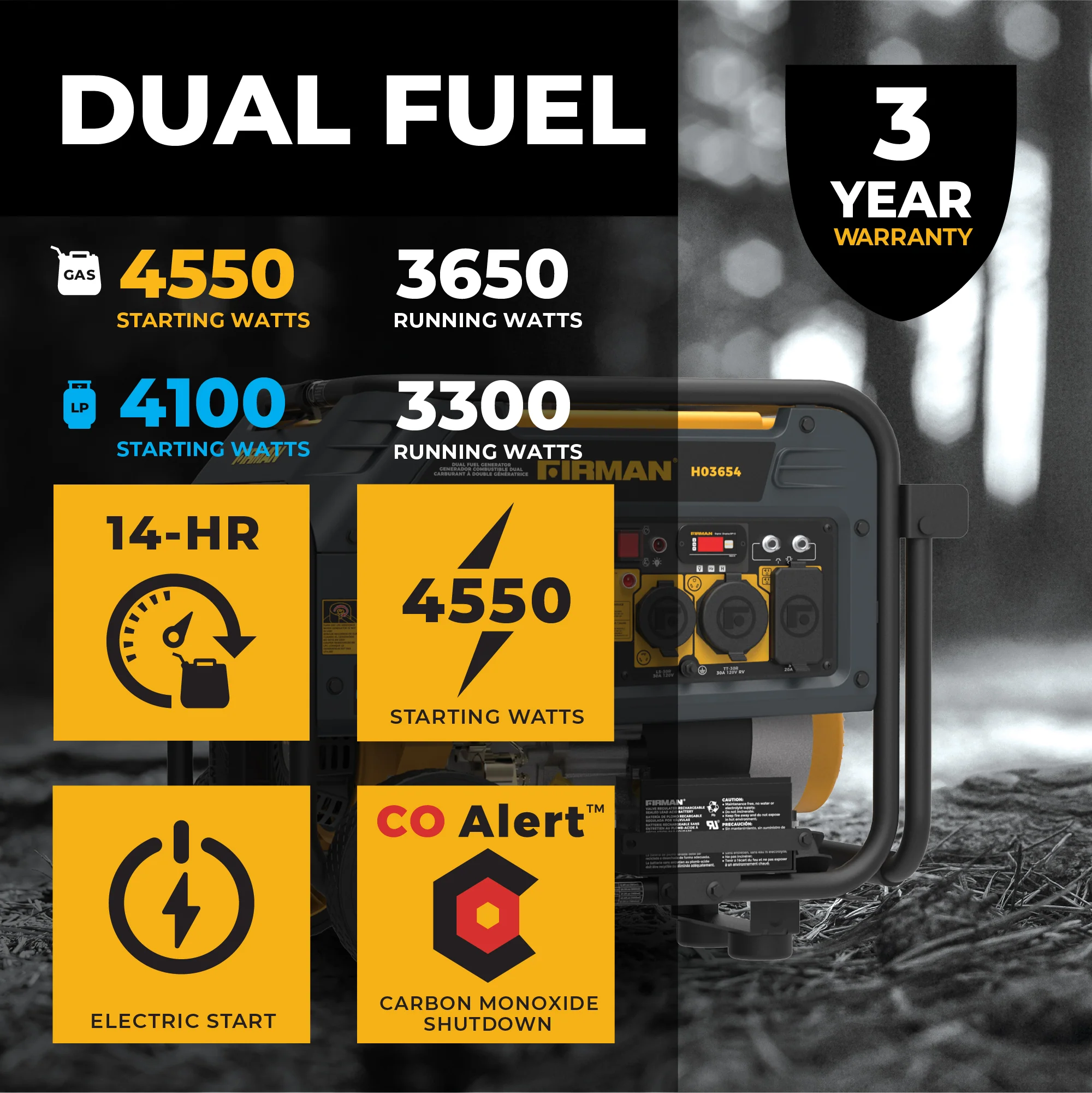 Dual Fuel 4550W Portable Generator Electric Start with CO Alert - Image 2