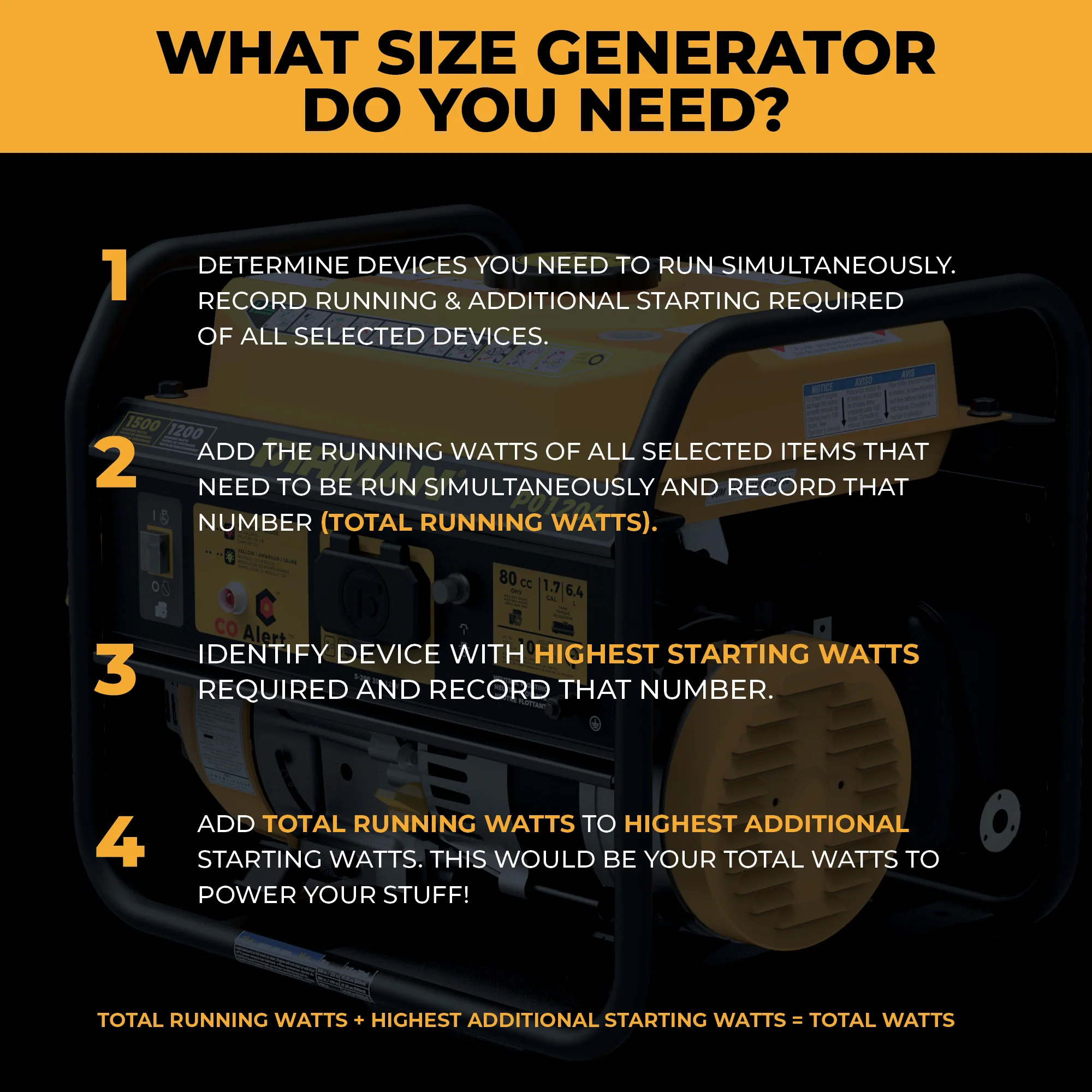 Gas Portable Generator 1500W Recoil Start with CO alert - Image 9