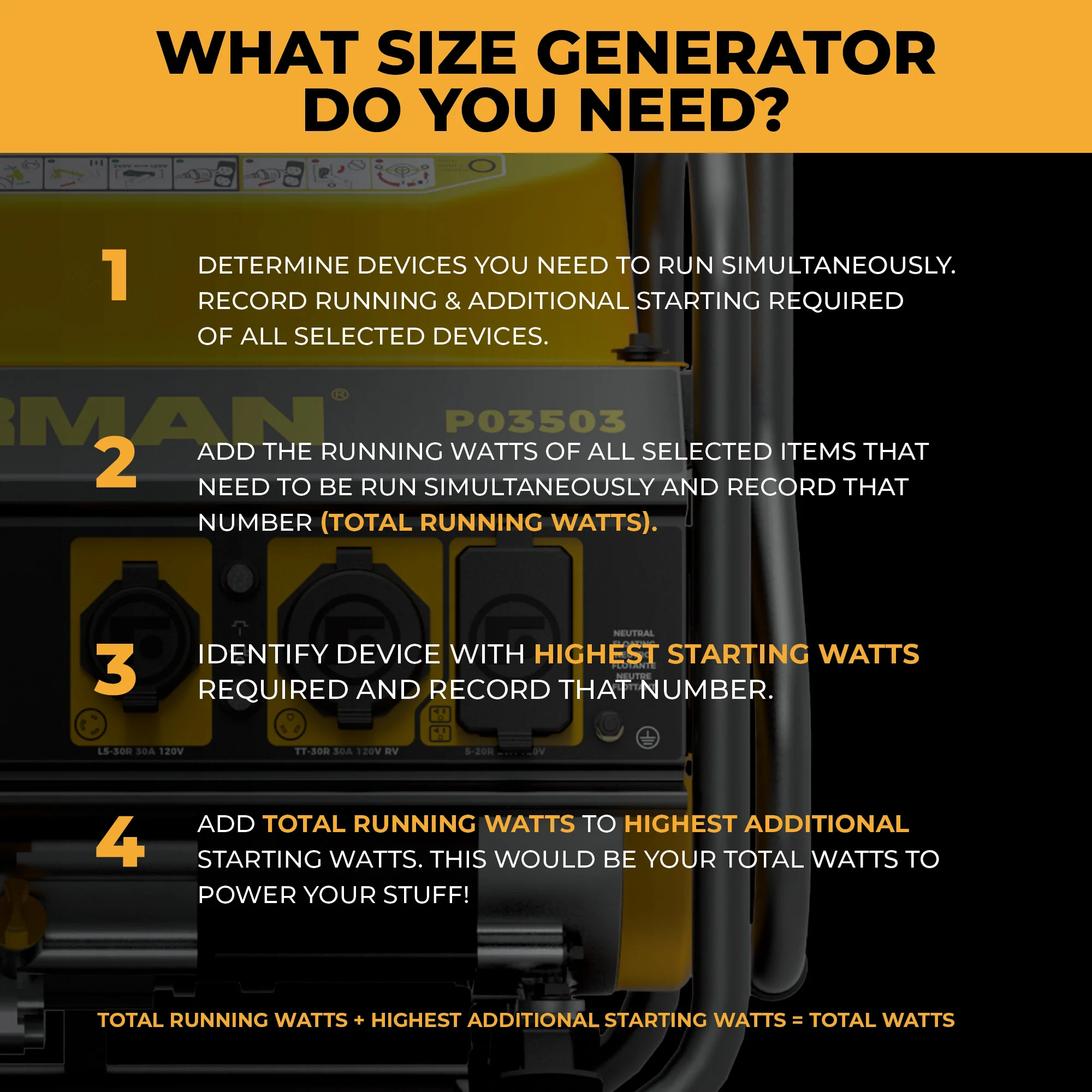 Gas Portable Generator 4450W Recoil Start 120V with CO alert - Image 10