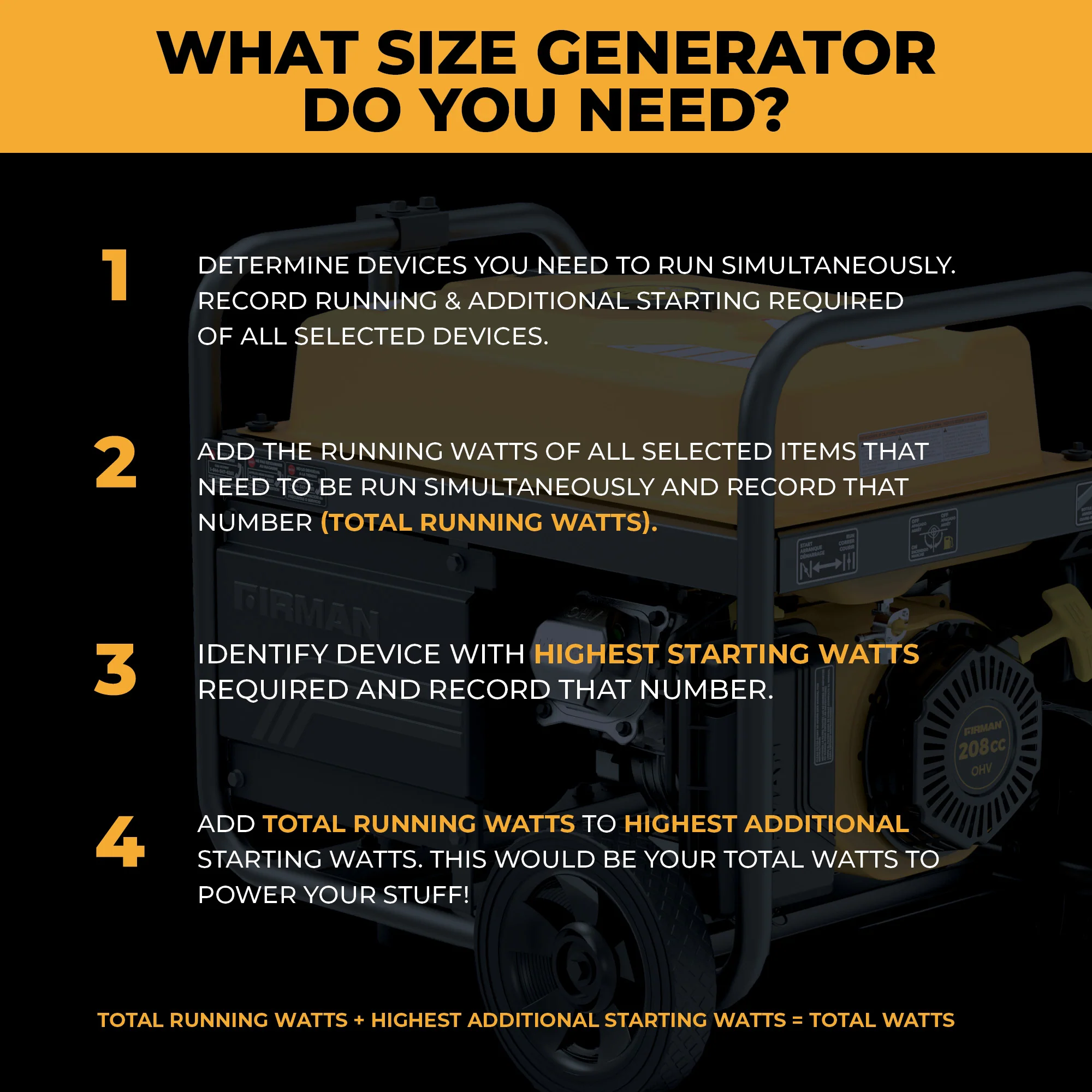 Gas Portable Generator 4450W Recoil Start 120V with CO alert - Image 9