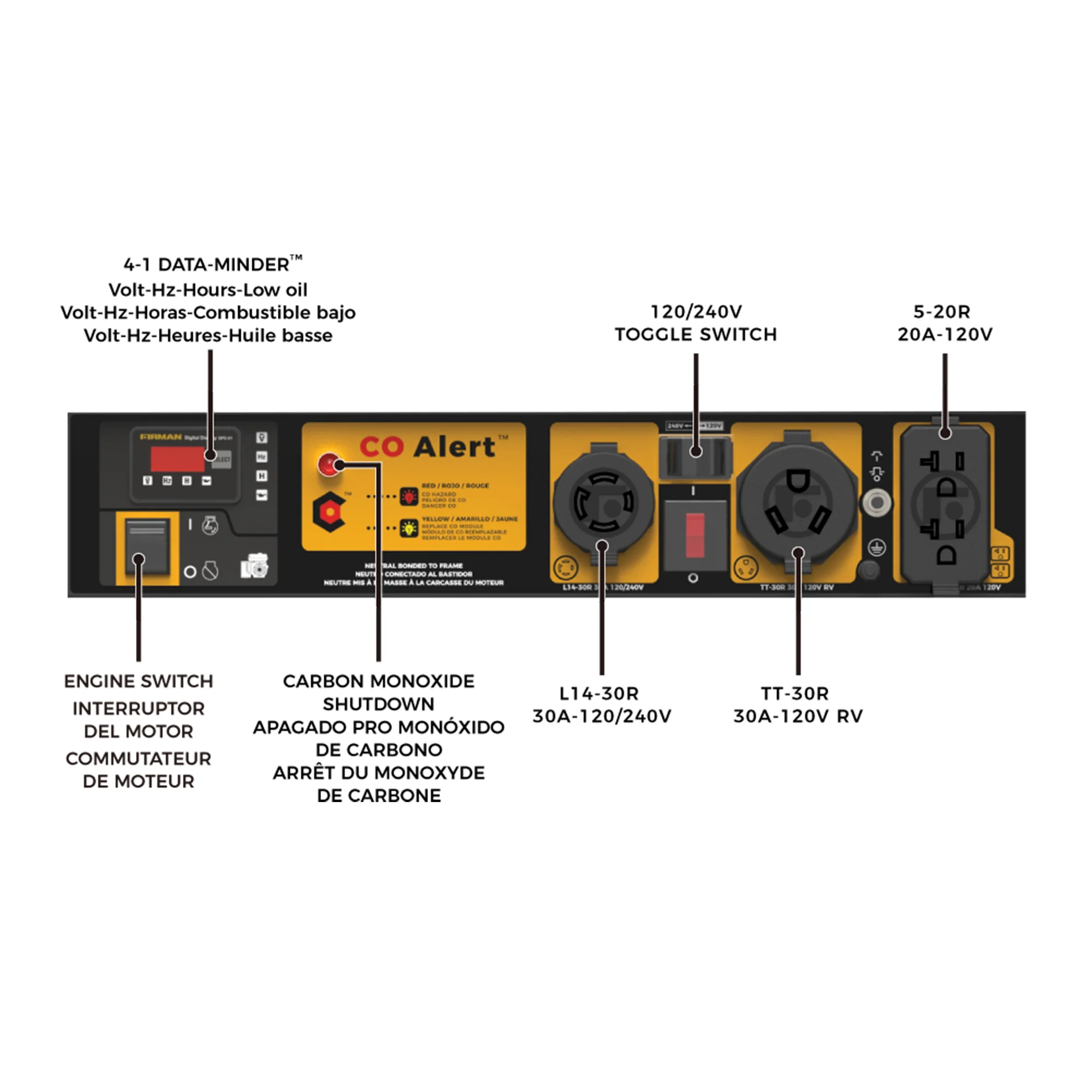 Gas Portable Generator 4550W Recoil Start 120/240V - Image 4