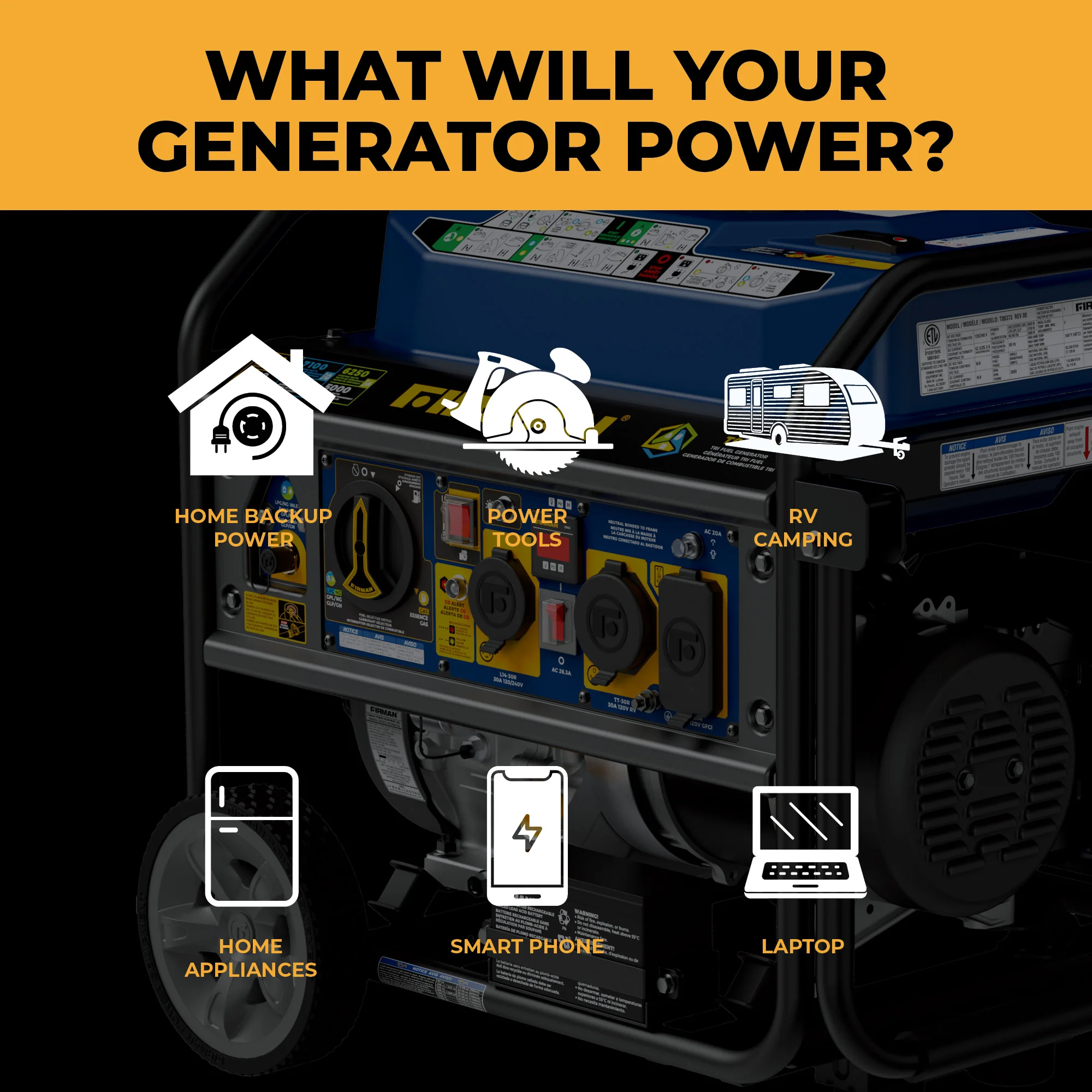 Tri Fuel Portable Generator 7850/6300W Electric Start Gas CO Alert - Image 7