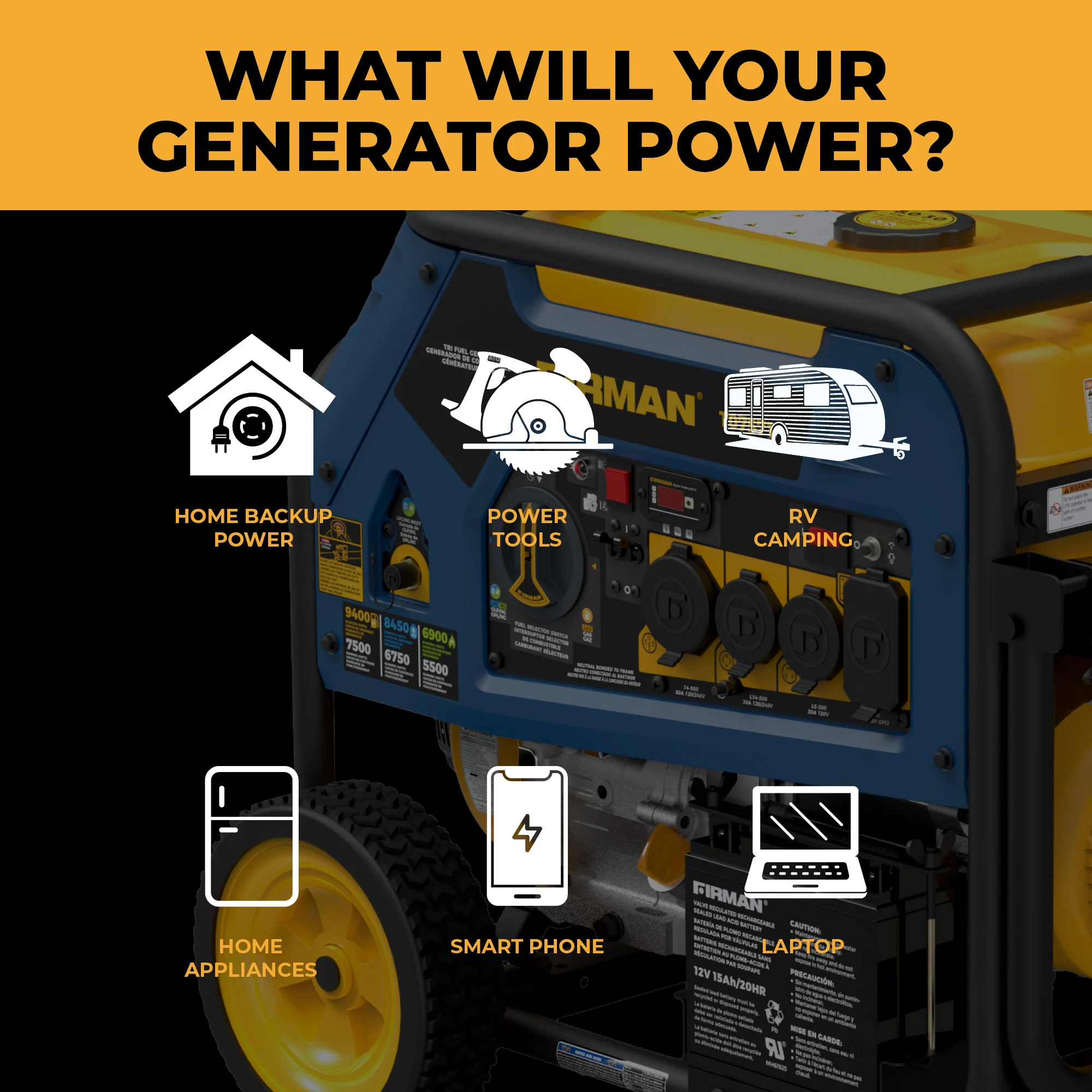 Tri Fuel 7500W Portable Generator Electric Start 120/240V - Image 6