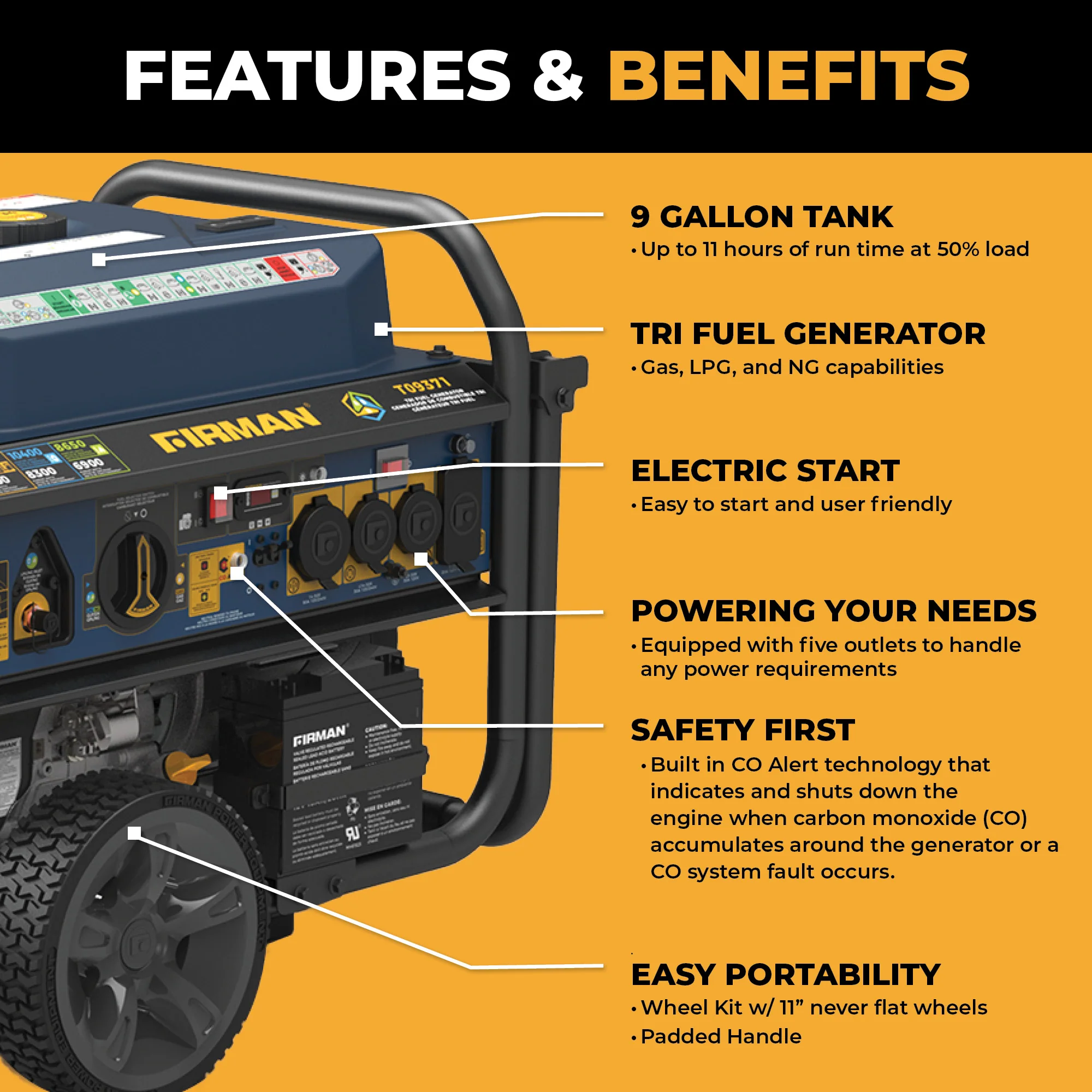 Tri Fuel Portable Generator 11600/9300W Electric Start 120V/240V with Power Cord - Image 3