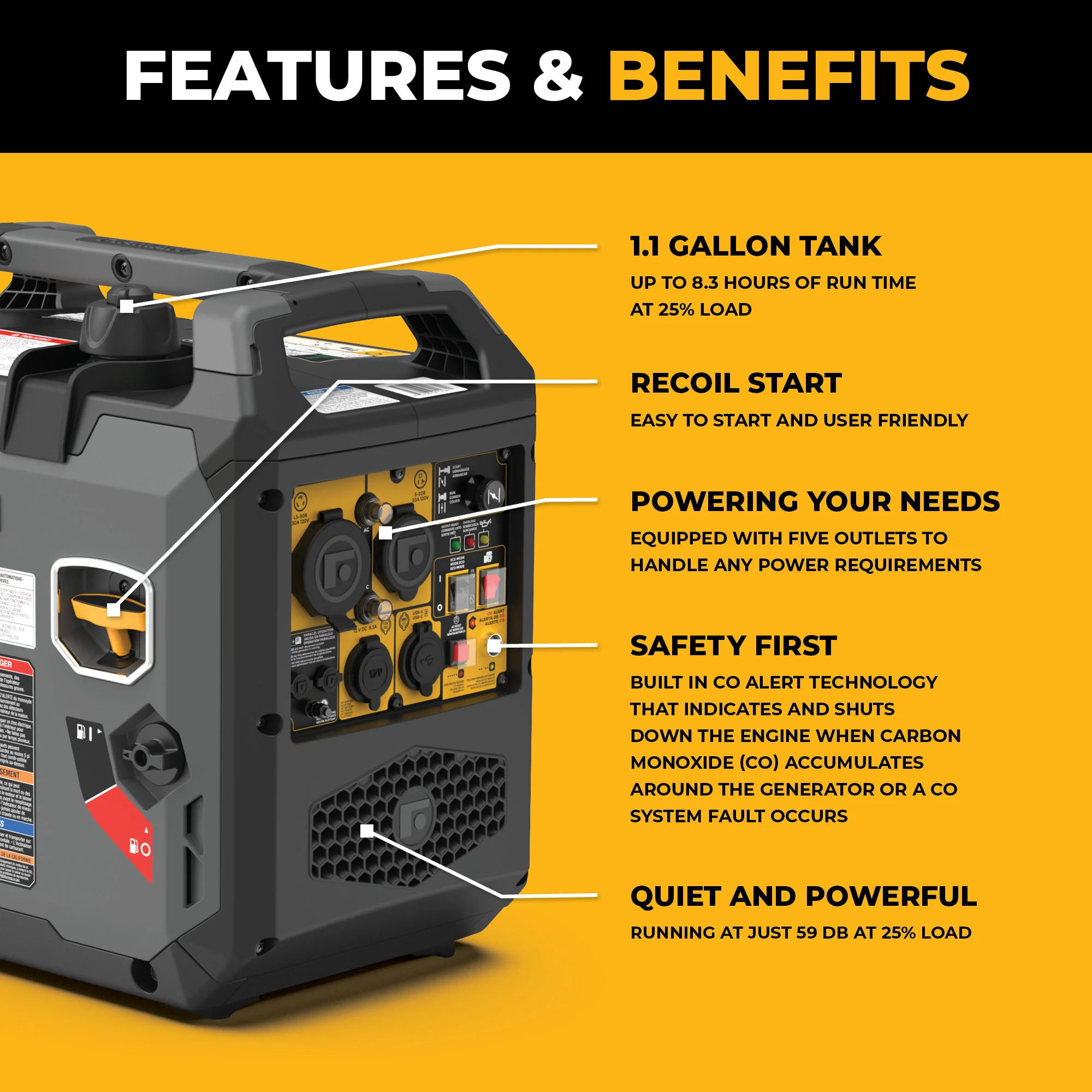 Inverter Gas Portable Generator 2500W Recoil Start with CO ALERT - Image 2