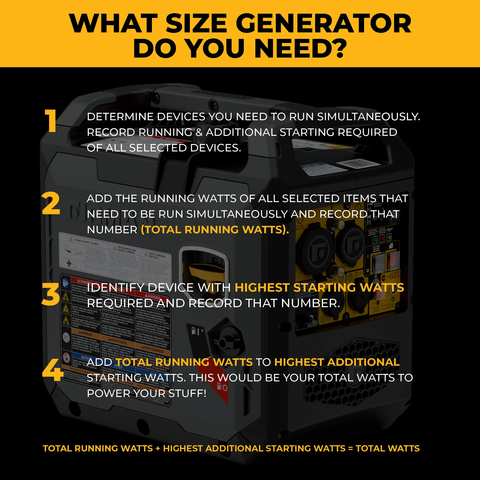 Inverter Gas Portable Generator 2500W Recoil Start with CO ALERT - Image 9