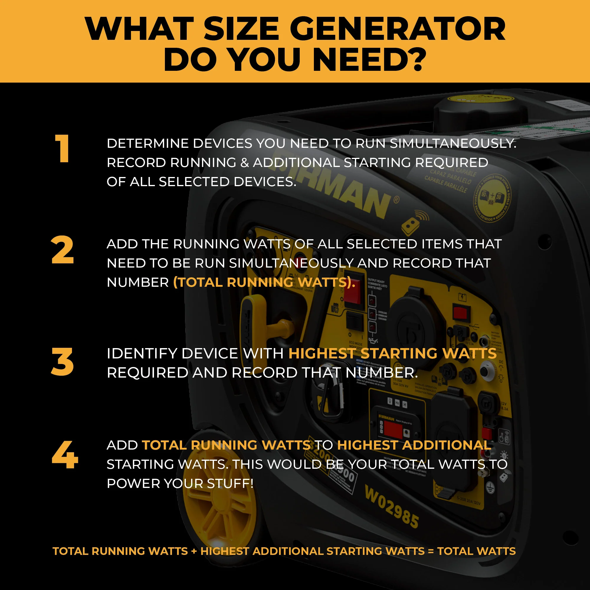 Inverter Portable Generator 3200W Remote Start - Image 8