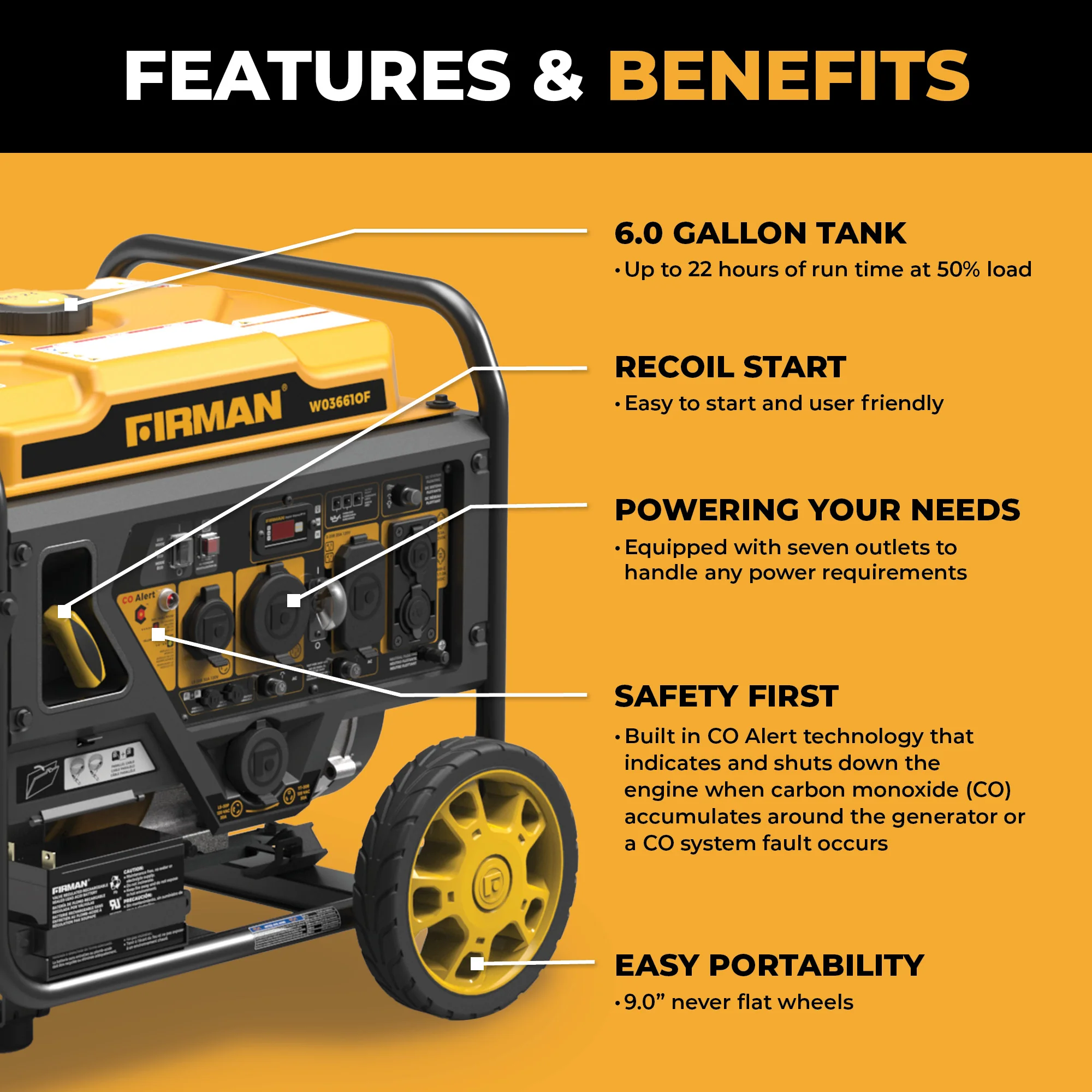 Inverter Open Frame Portable Generator 4500W Recoil Start with CO Alert - Image 5