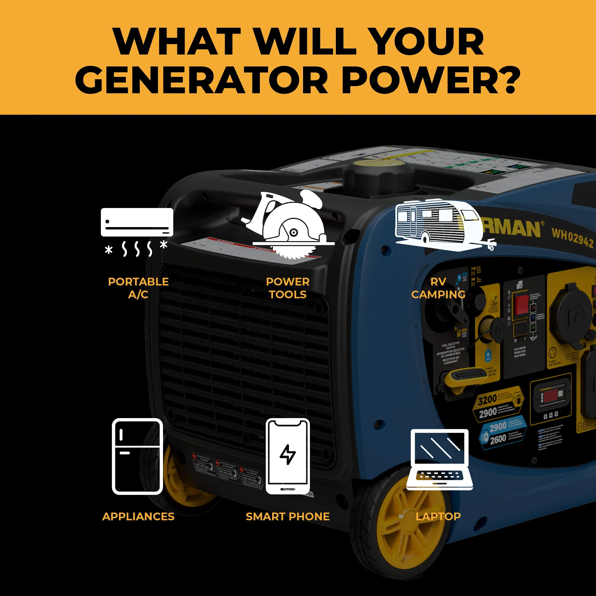 Refurbished Dual Fuel Inverter 3200W Electric Start - Image 4