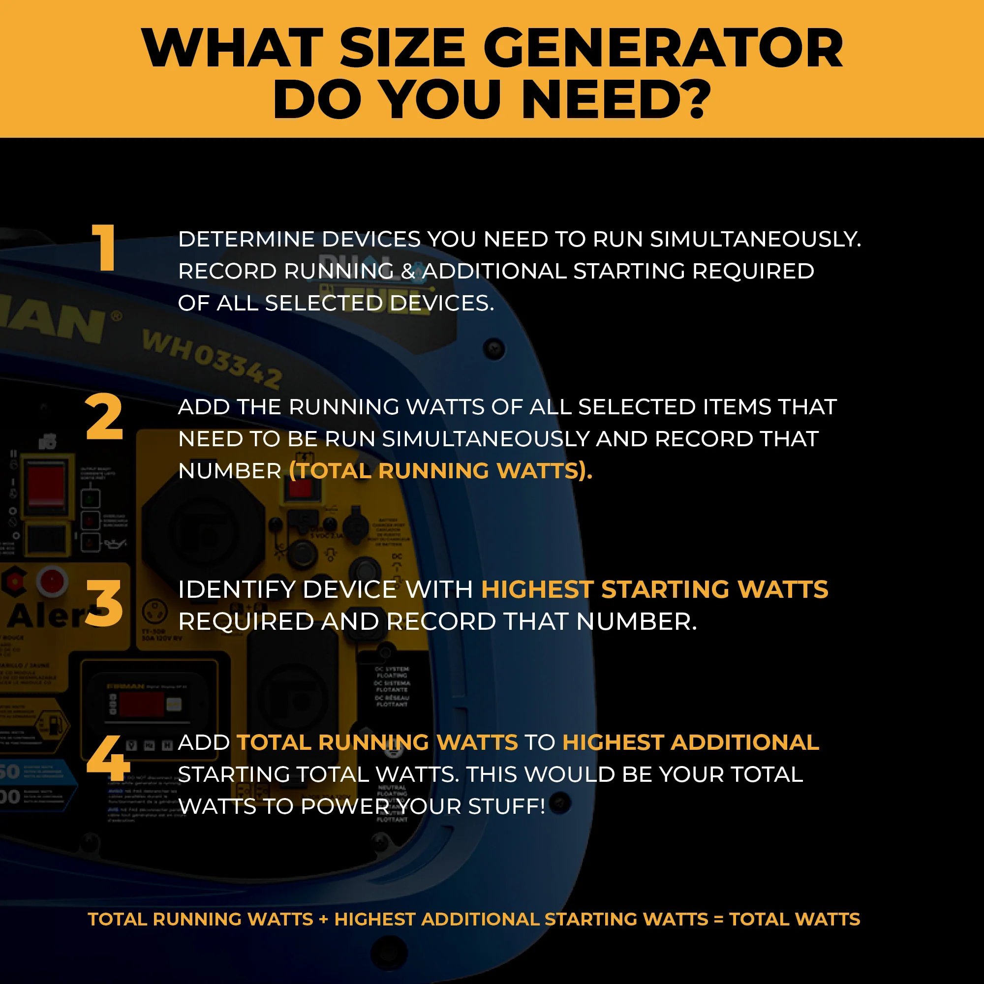 Dual Fuel Inverter Portable Generator 4125W Electric Start with CO ALERT - Image 10