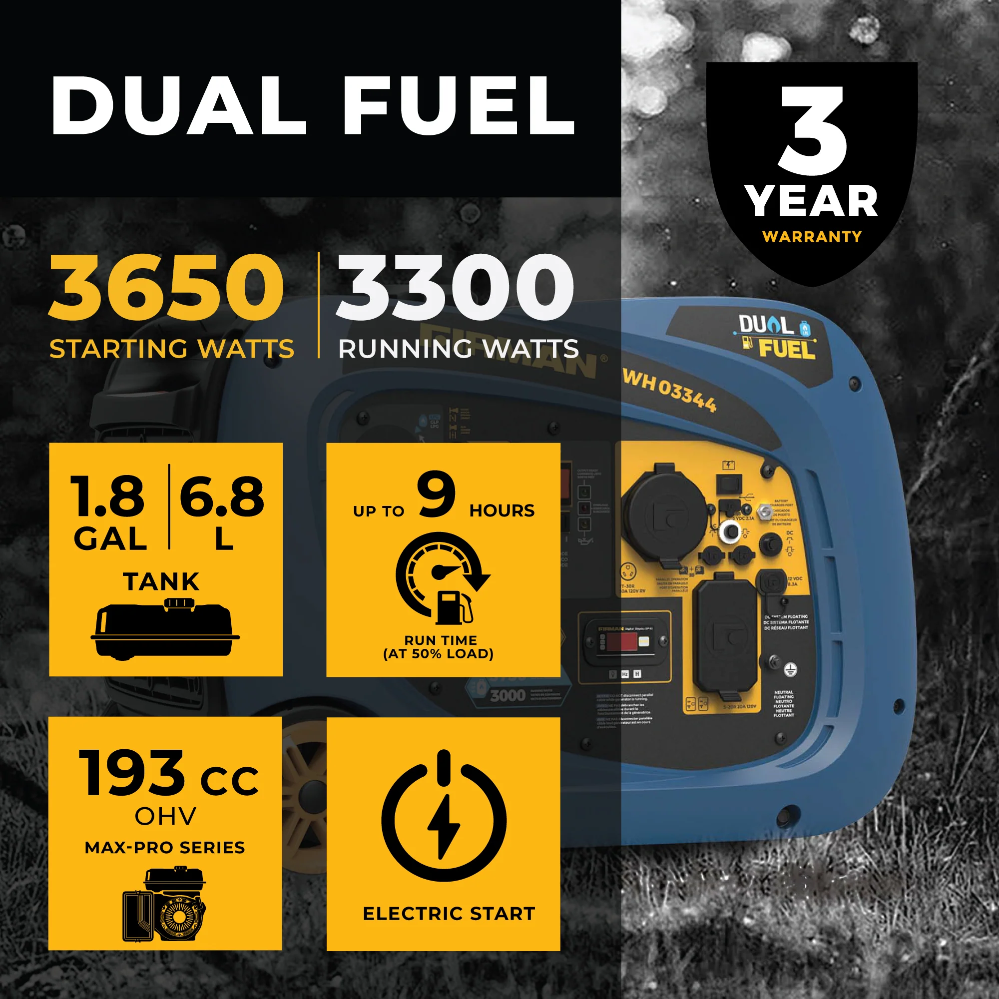 Dual Fuel Inverter Portable Generator 4125W Electric Start - Image 2