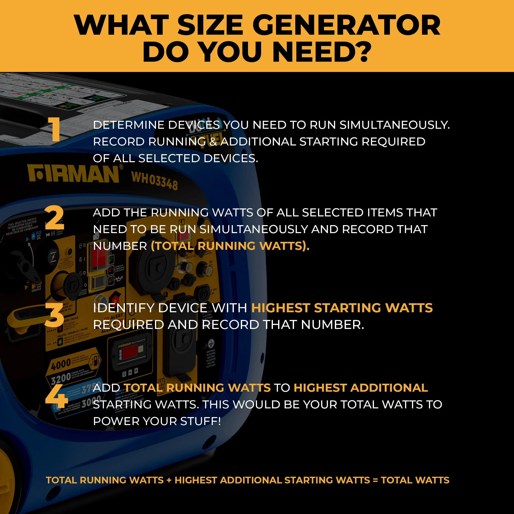 Dual Fuel Inverter Portable Generator 4000W Electric Start with CO ALERT - Image 10