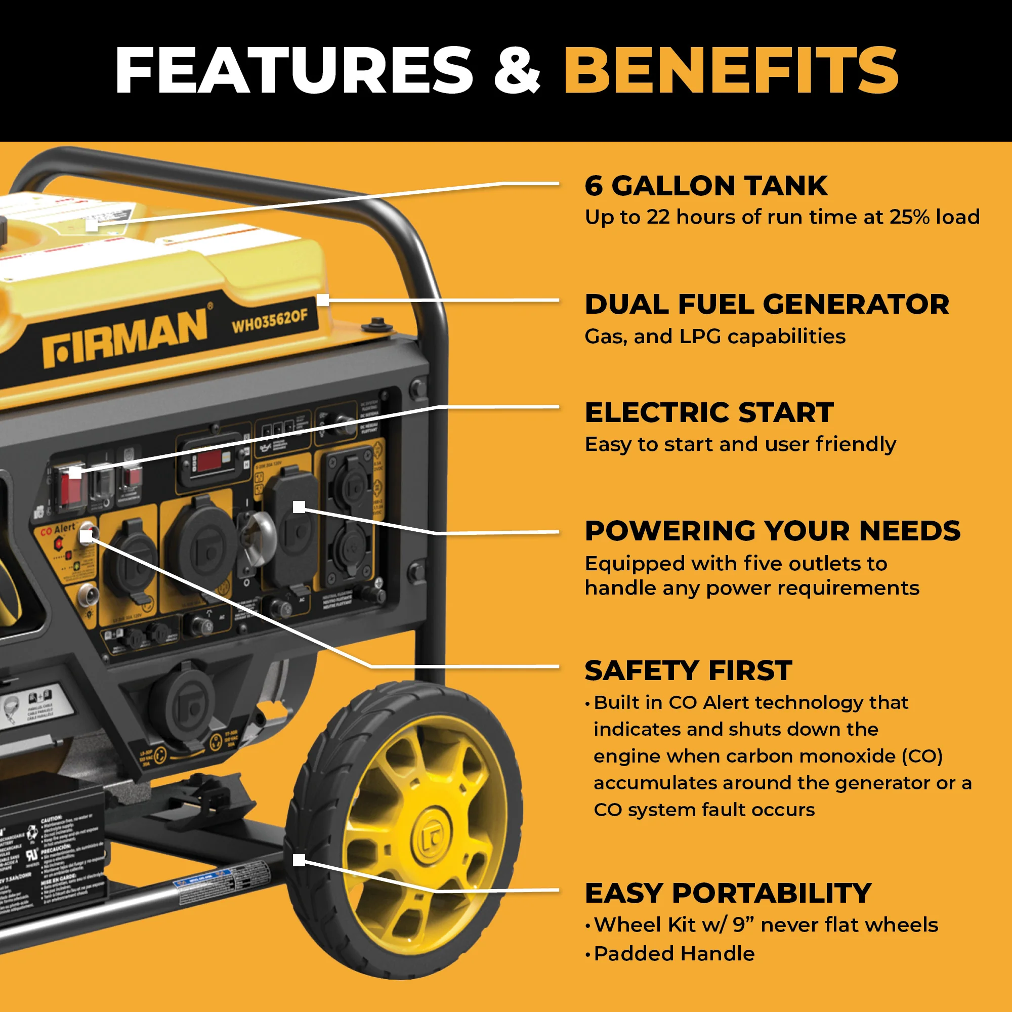 Dual Fuel Open Frame Inverter 4400W Electric Start with CO ALERT - Image 2