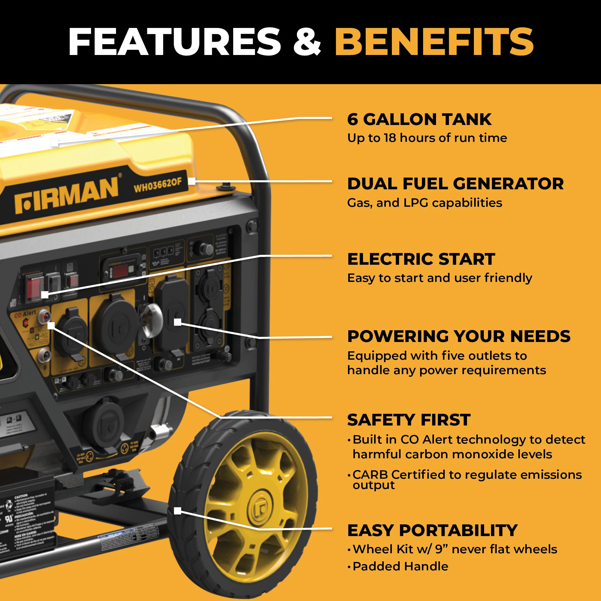 Dual Fuel Open Frame Inverter 4500W Electric Start With CO Alert - Image 2