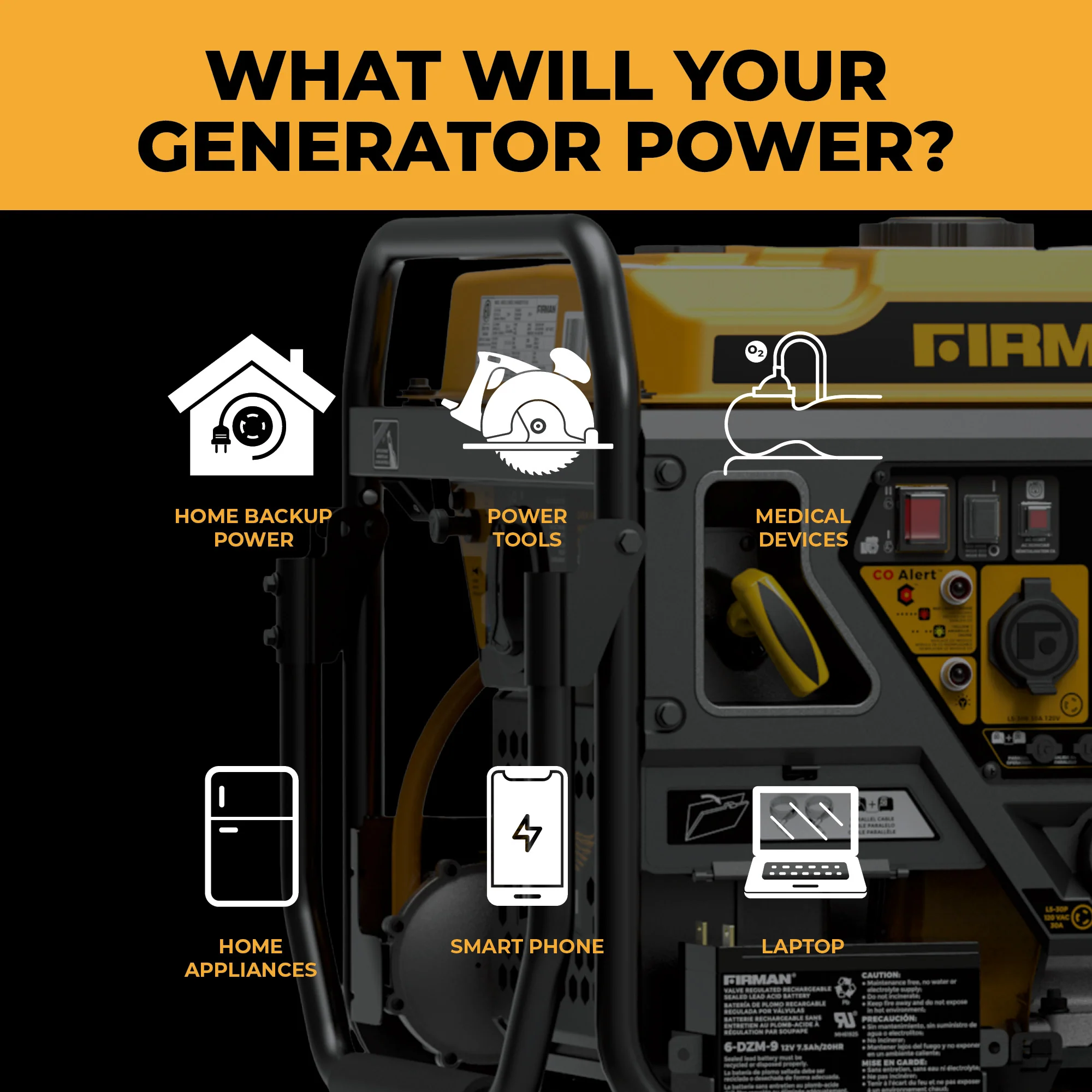 Dual Fuel Open Frame Inverter 4500W Electric Start With CO Alert - Image 7