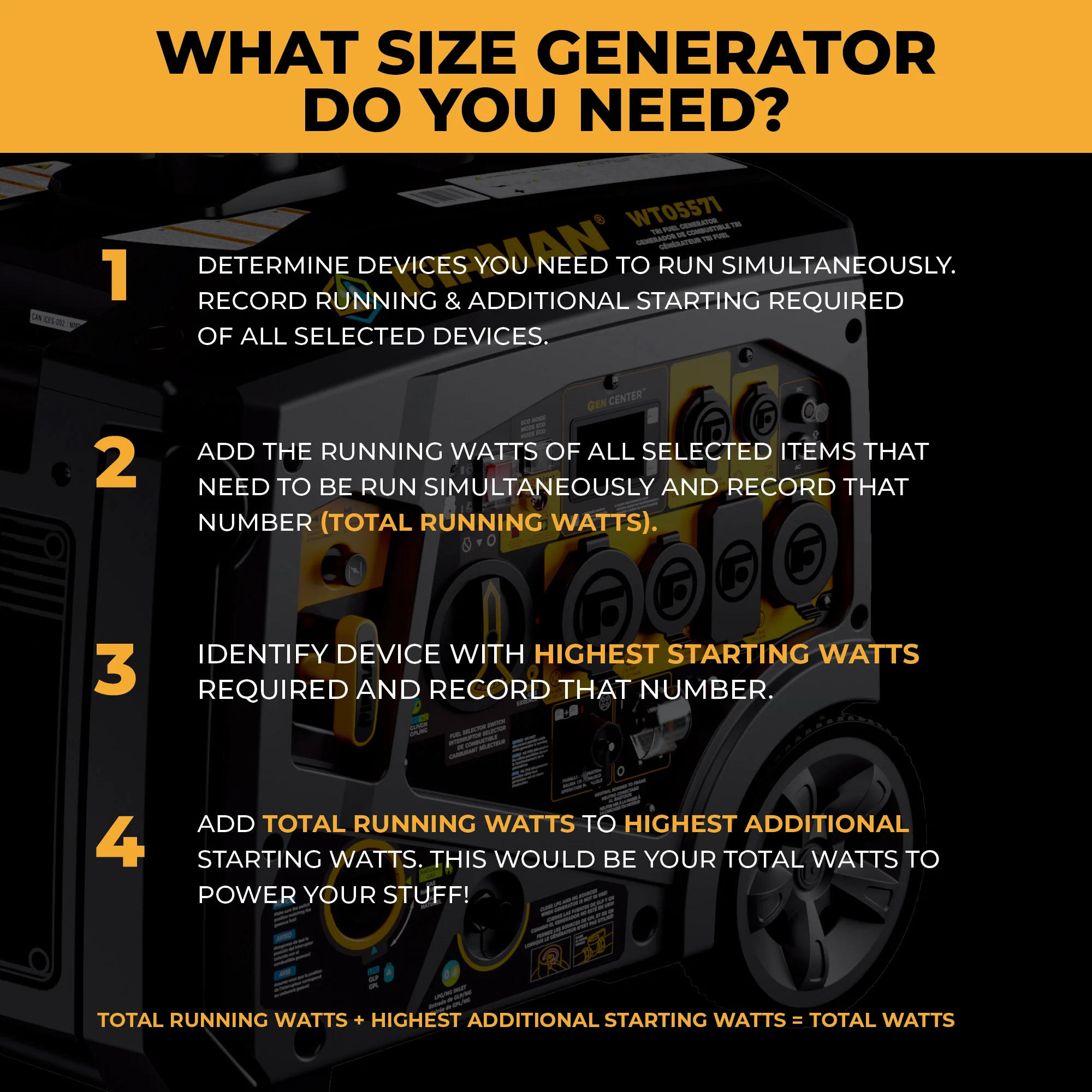 Tri Fuel Inverter Portable Generator 6850W Electric Start With CO Alert - Image 9