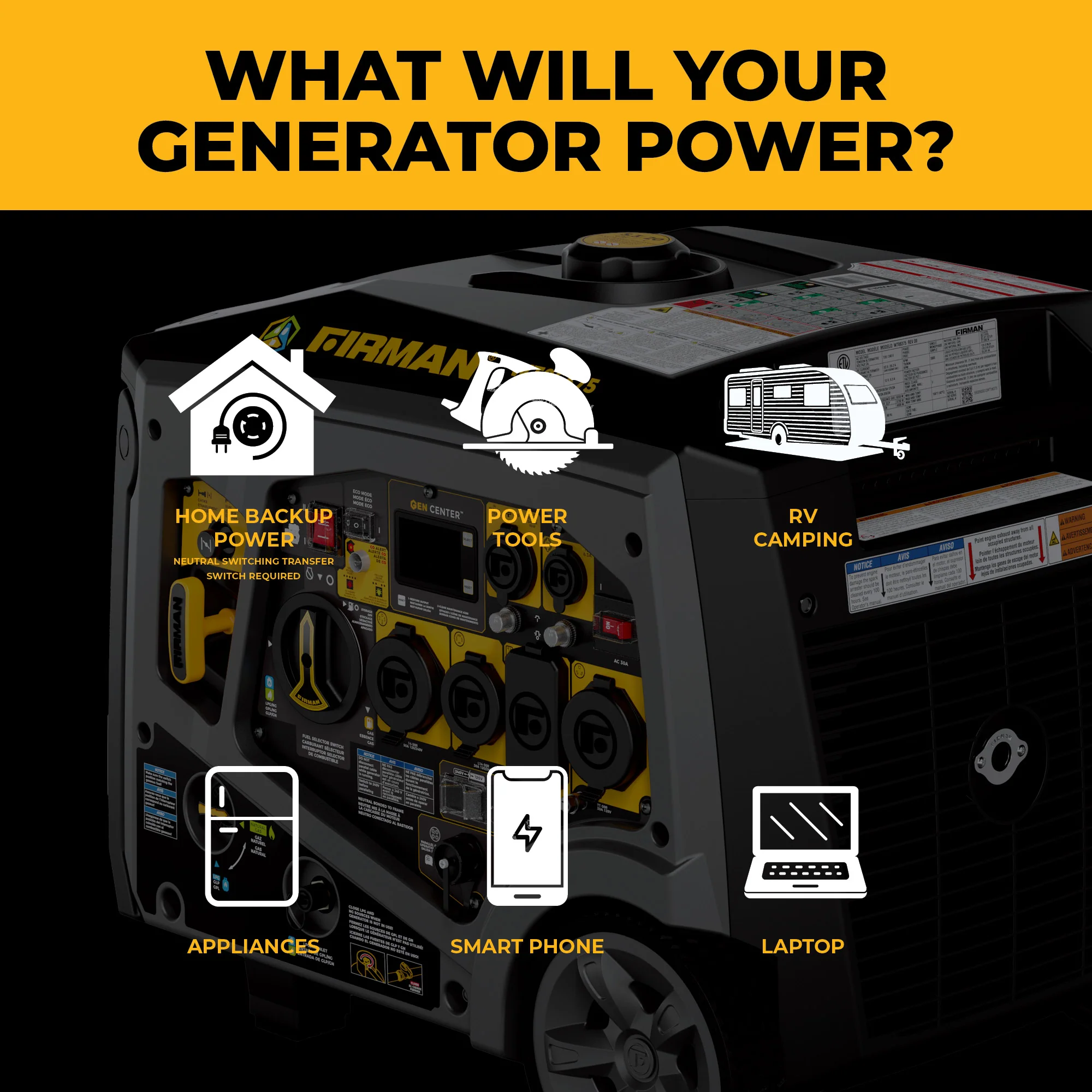 Tri-Fuel Inverter Portable Generator 7850/6300 Watt Electric Start 120/240V Parallel Ready with CO Alert - Image 6